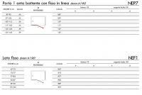 1584381088341-nextnep7portabattenteinnicchia